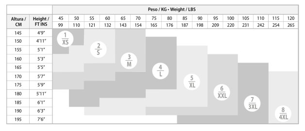 Grossentabelle_cecilia-de-rafaelurXVVI1xSfzOk